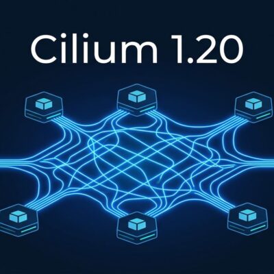 Cilium 1.20 eBPF networking diagram showing Gateway API and Kubernetes hexagonal pods