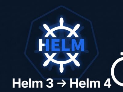Helm ship wheel symbol with Kubernetes grid background and countdown clock showing Helm 3 to Helm 4 migration urgency