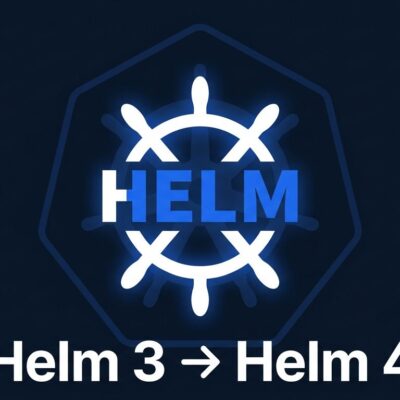 Helm ship wheel symbol with Kubernetes grid background and countdown clock showing Helm 3 to Helm 4 migration urgency