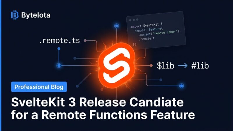 SvelteKit 3 release candidate featuring remote functions and the dollar-lib to hash-lib migration