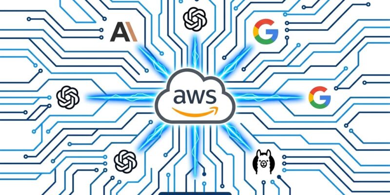 AWS Strands Harness architecture diagram showing multi-model AI agent connections to Bedrock, Anthropic, OpenAI, and Google