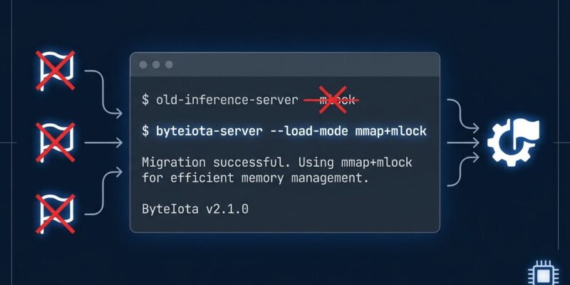 llama.cpp v0.4.1 terminal showing --load-mode flag replacing --mmap and --mlock flags