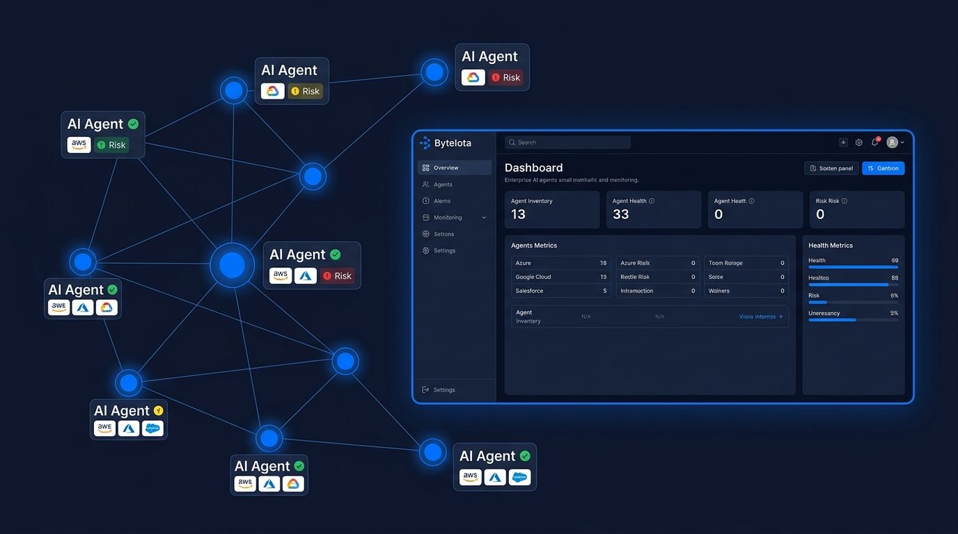 Dataiku Agent Management: Track Your AI Agents Now
