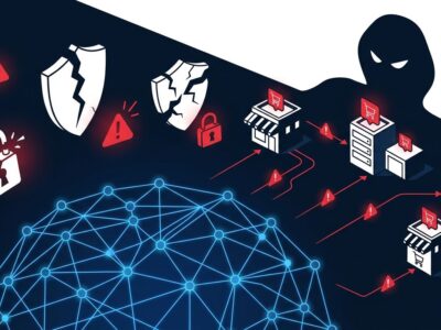 Autonomous AI agents attacking retail infrastructure visualization
