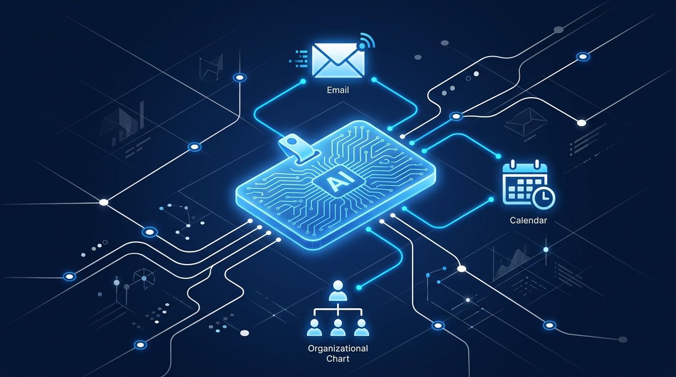 Copilot Autopilot Agents Have Entra Identities: Act Now