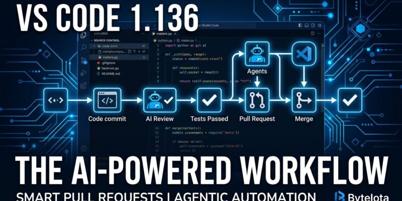 VS Code 1.136 Agent Merge and Agent Host Protocol diagram