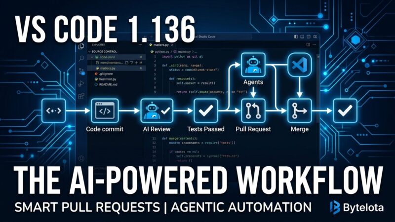 VS Code 1.136 Agent Merge and Agent Host Protocol diagram