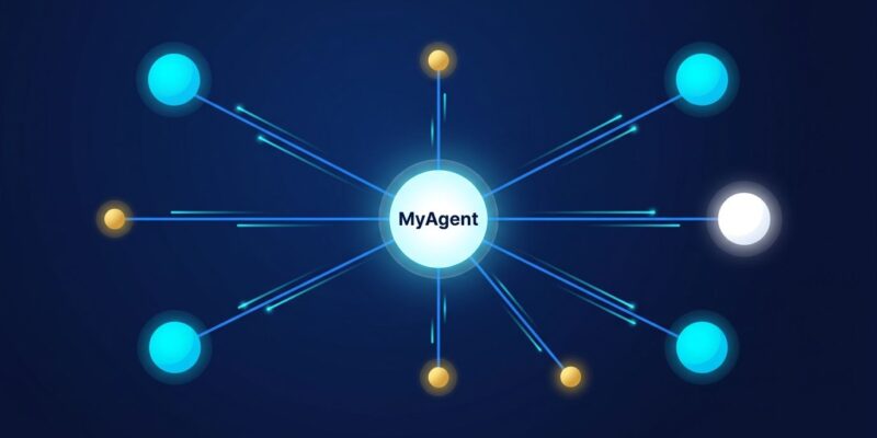 Diagram of Cisco MyAgent orchestrating 800 subagents with multi-model routing: open-weight on-prem, software automation, and frontier APIs