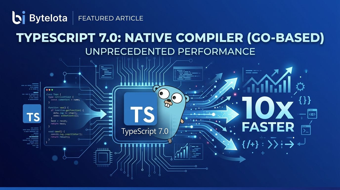 TypeScript 7.0: Native Go Compiler, 10x Faster Builds | byteiota