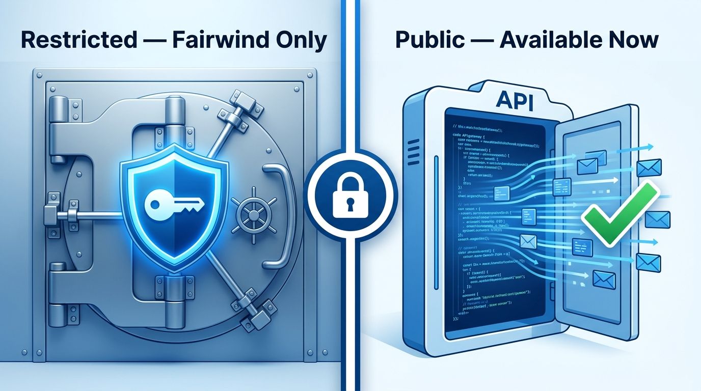 Gemini 3.8 Flash Cyber: Restricted Access and What Devs Must Know
