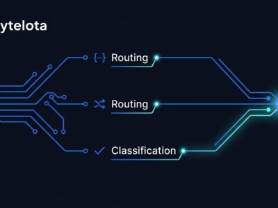 Circuit board branching into three decision paths representing OpenAI Decisions API routing and classification