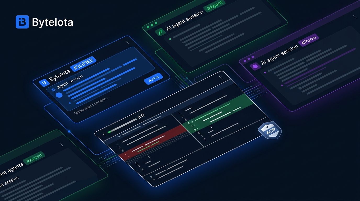 JetBrains Air Is Now in Your IDE: What Developers Must Know