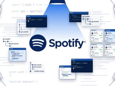 Spotify developer platform showing Backstage, Portal, Xirp and Confidence tools for enterprise engineering teams