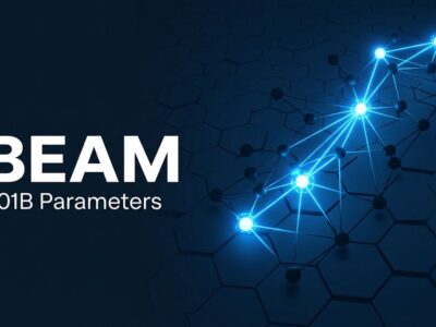 Reflection AI Beam model visualization showing sparse neural network with 23B active parameters out of 501B total