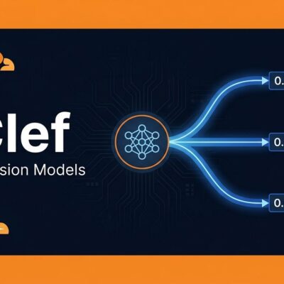 Cloudflare Clef open-source decision models for AI agent routing - probability branching diagram