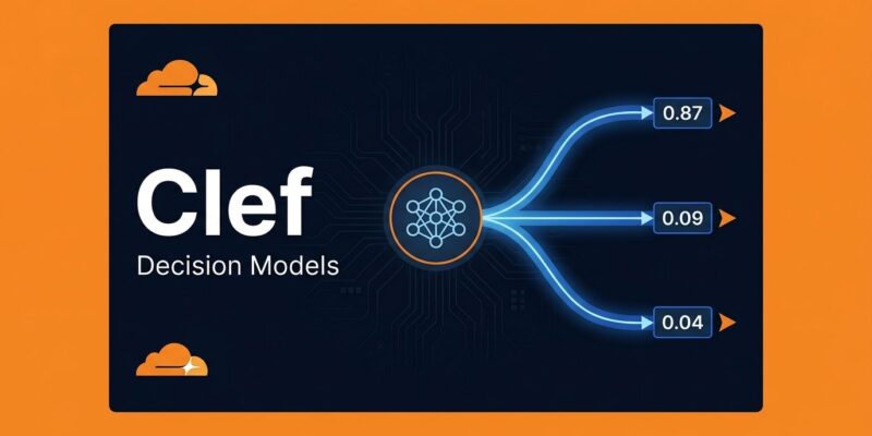 Cloudflare Clef open-source decision models for AI agent routing - probability branching diagram