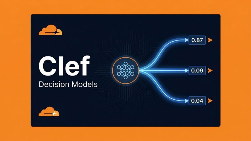 Cloudflare Clef open-source decision models for AI agent routing - probability branching diagram