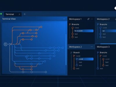 Jujutsu jj 0.46 version control colocated workspaces and multi-remote push