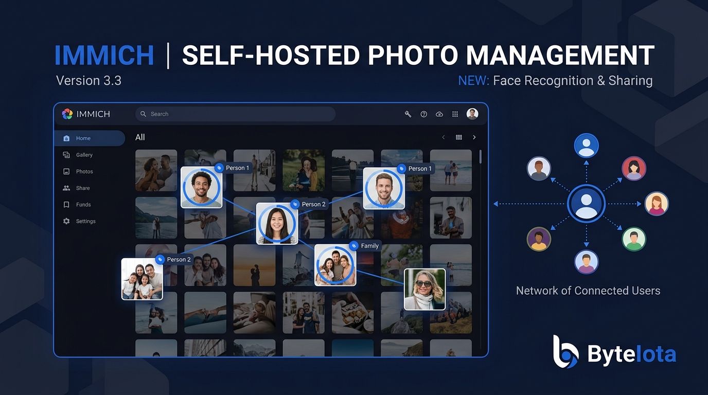 Immich 3.3: People Sharing and the ML Upgrade to Enable Now | byteiota