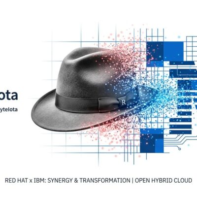 Red Hat fedora logo dissolving into IBM blue corporate branding, representing brand erasure