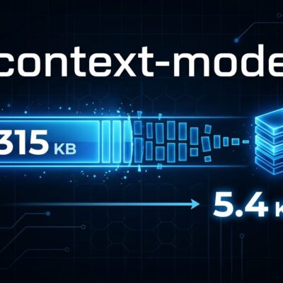 context-mode MCP server compressing AI agent context window from 315KB to 5.4KB, showing 98% reduction in token usage