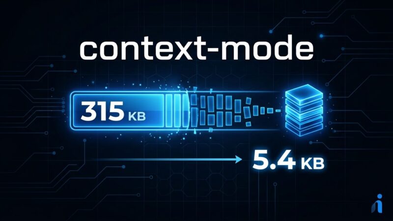 context-mode MCP server compressing AI agent context window from 315KB to 5.4KB, showing 98% reduction in token usage