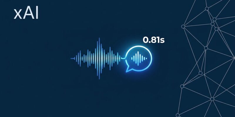 Grok Voice 3.0 speech-to-speech model showing audio waveform and MCP network connections on dark blue background