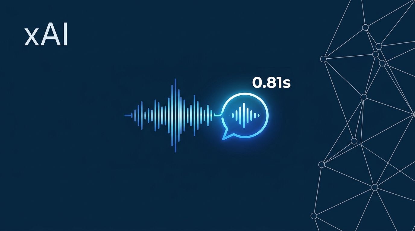 Grok Voice 3.0 Tops Speech-to-Speech Index — With One Caveat