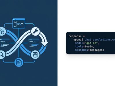 OpenAI Agents API agent loop diagram with Python code