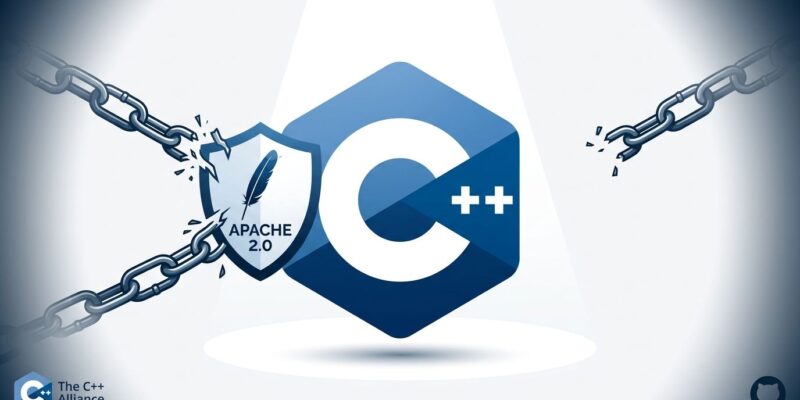 C++ logo with Apache 2.0 shield unlocking padlock chains, representing EDG compiler front-end going open source