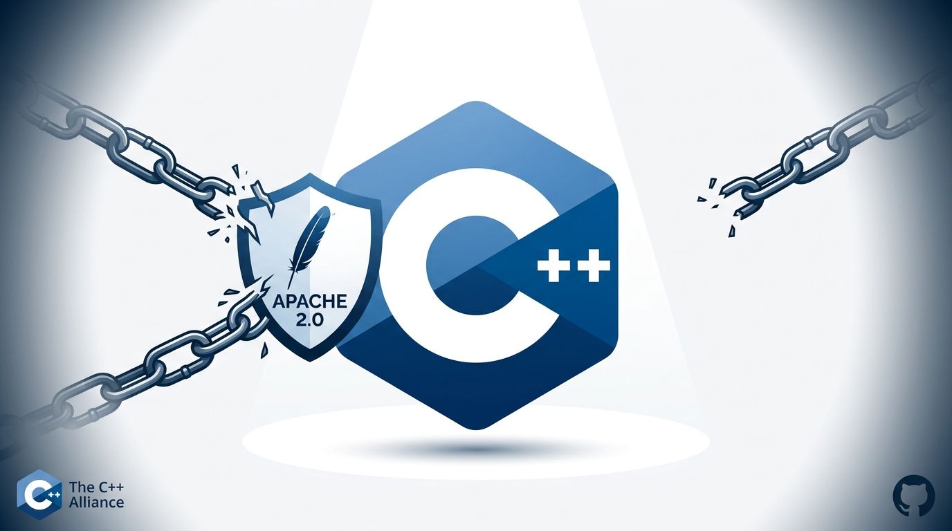 EDG C++ Front End Open Source: What Breaks, What Doesn’t