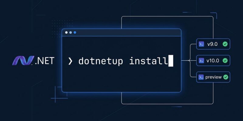 dotnetup terminal showing SDK install commands on dark blue background