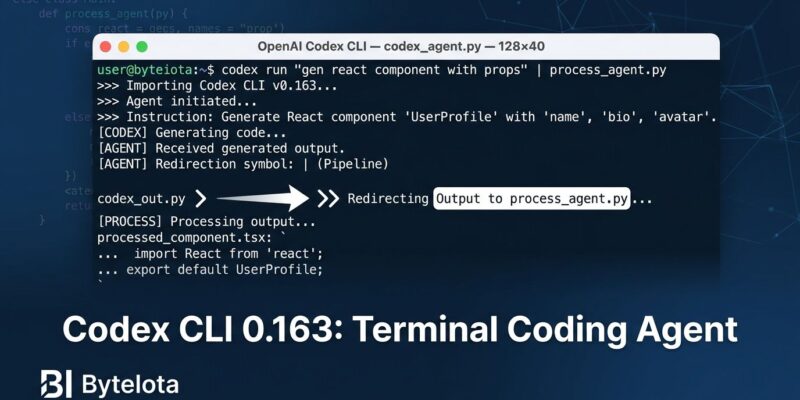 OpenAI Codex CLI terminal showing mid-response steering feature