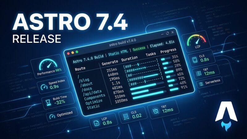 Terminal window showing astro build --timings output with performance breakdown and Astro framework logo