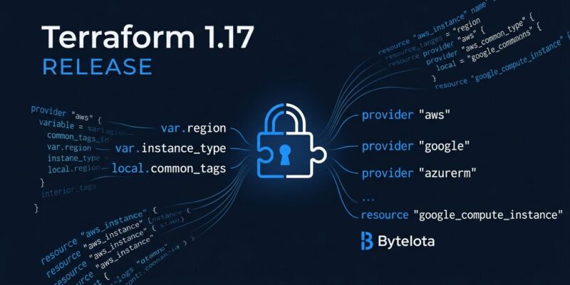 Terraform 1.17 RC2 dynamic provider requirements