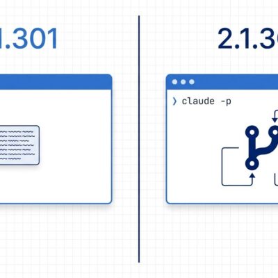 Split-screen comparison showing Claude Code subagent behavior before and after version 2.1.302 default change