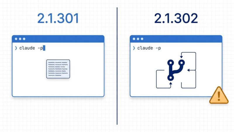 Split-screen comparison showing Claude Code subagent behavior before and after version 2.1.302 default change