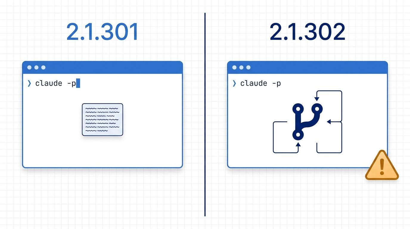 Claude Code 2.1.302: Fork Subagents On by Default Now