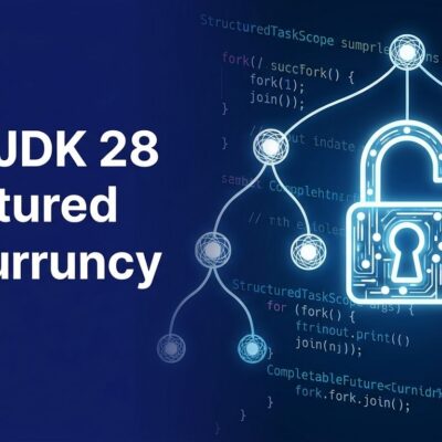 Java JDK 28 structured concurrency thread hierarchy diagram with StructuredTaskScope nodes in blue and white