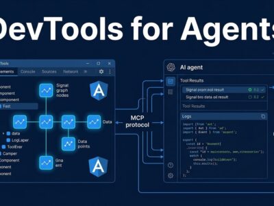 Chrome DevTools for Agents showing third-party tools API with Angular Signal Graph and MCP protocol connections