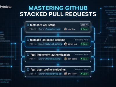 GitHub stacked pull requests generally available — chain of linked PR cards
