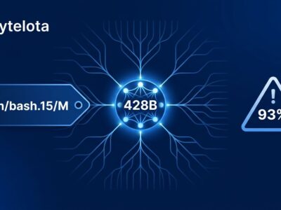 MiniMax M3.1 Flash open weights — 428B MoE model at /bin/bash.15 per million tokens with 93% hallucination rate warning