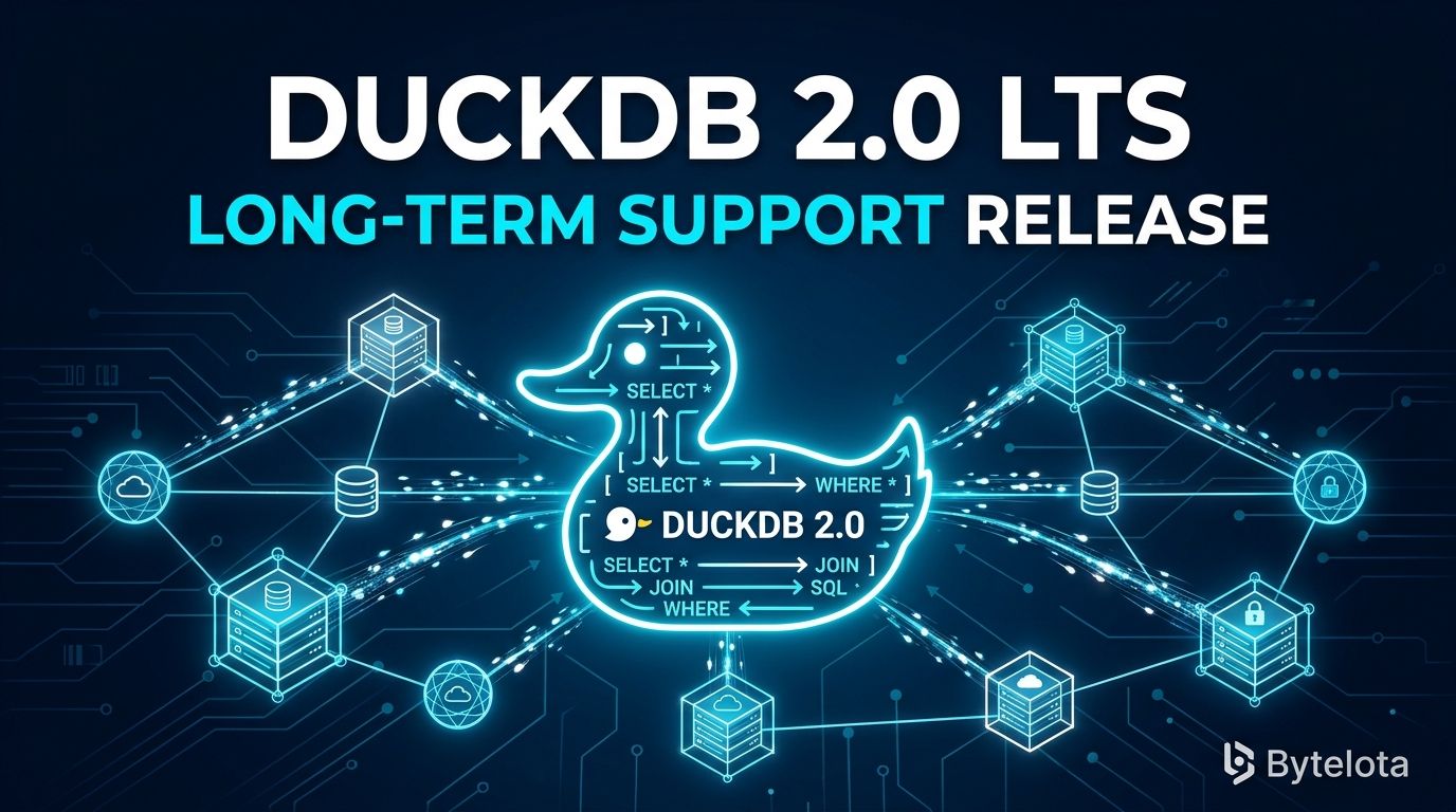 DuckDB 2.0 LTS Ships: Server Mode, Async I/O Explained