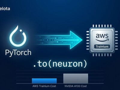 Amazon TorchNeuron diagram showing PyTorch code migrating from CUDA to Trainium with one line change