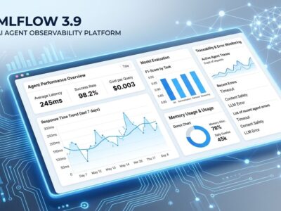MLflow 3.9 agent observability dashboard showing AI performance metrics, quality scores, and MemAlign judge optimization