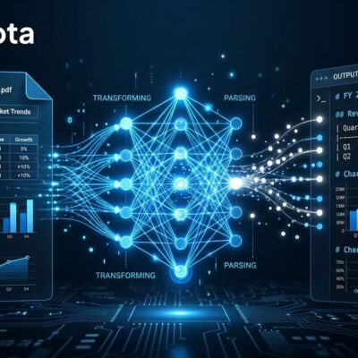 OCRia-1 by LlamaIndex: AI document parsing workflow transforming PDFs with tables and charts into structured Markdown output