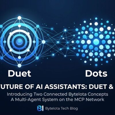 Two AI agent icons side by side representing Claude Duet and OpenAI Dots connected by MCP network lines on a dark blue background