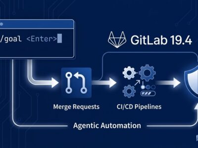 GitLab 19.4 /goal command and MCP server tools for agentic DevSecOps automation