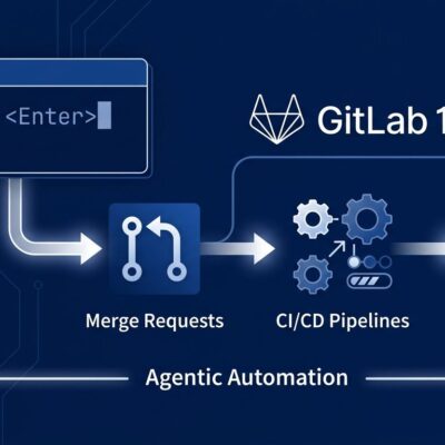 GitLab 19.4 /goal command and MCP server tools for agentic DevSecOps automation